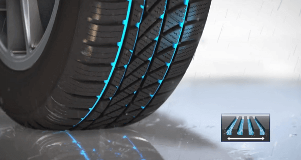 Michelin CrossClimate 2 — 205/55 R16